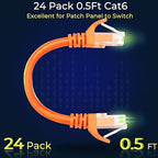 Rapink Patch Cables Cat6 0.5ft, Ethernet Patch Cable 10G Support, Cat 6 Patch - Image 2