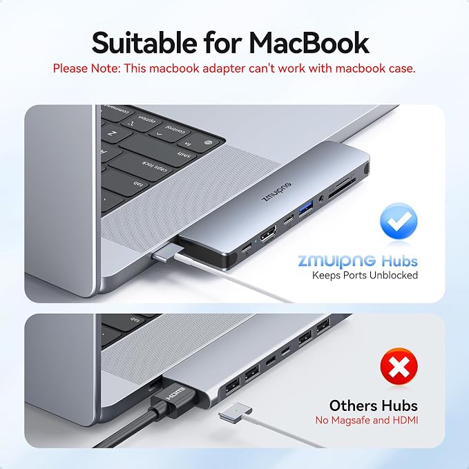 USB C Hub Adapter for MacBook Pro Air 2022 2021 2020 2019 Docking Station for - Image 3
