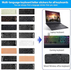 2PCS Russian Keyboard Stickers, Russian-Englsih Keyboard Letters Replacement - Image 3