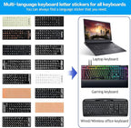 2PCS Russian Keyboard Stickers, Russian-English Keyboard Letters Replacement - Image 3