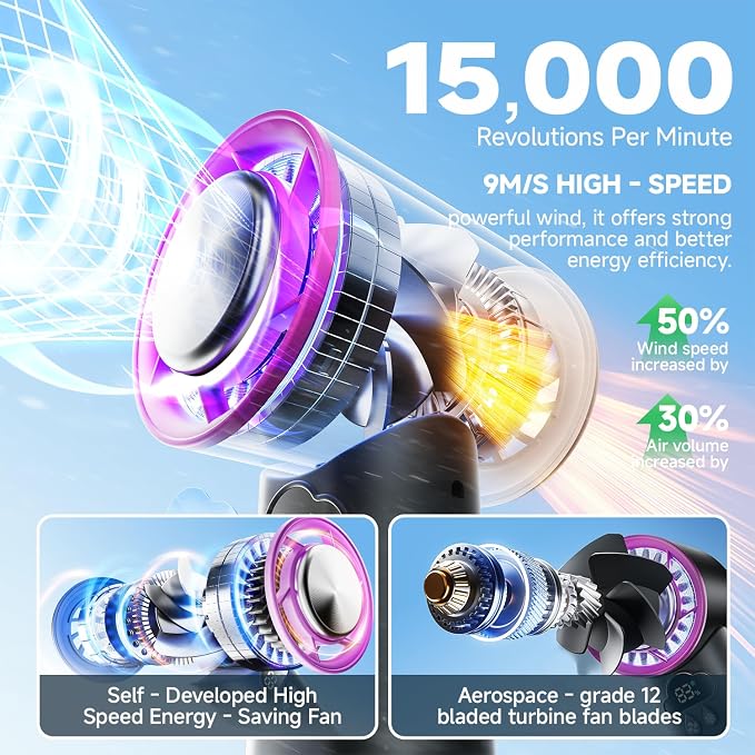 15000RPM 24H Max Cooling Time Highly Speed Hand Fan, Collapsible Mini Small - Image 3
