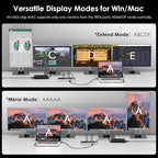 WAVLINK Thunderbolt 4 Dock - Image 5