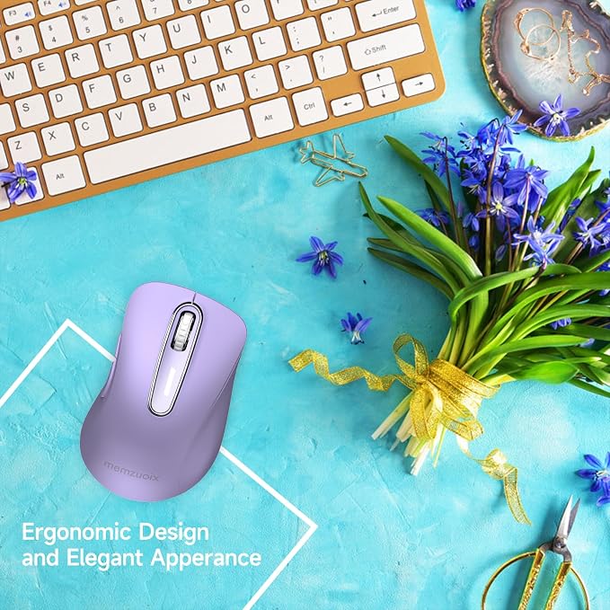 memzuoix 2.4G Wireless Mouse, 1400 DPI Computer Mice - Image 7