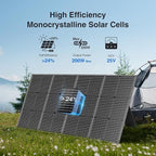 MARBERO 200W Portable Solar Panel - Image 3