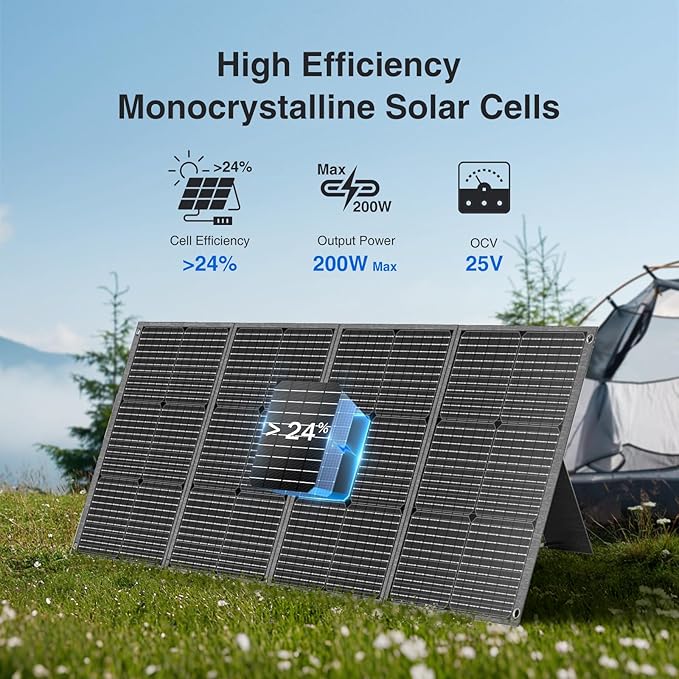MARBERO 200W Portable Solar Panel - Image 3
