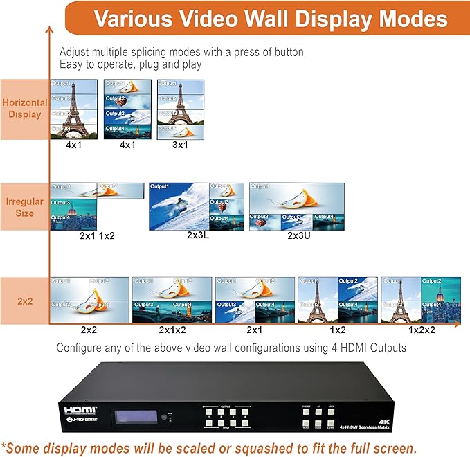 J-Tech Digital 4k 2x2 4K60Hz HDMI Video Wall Controller Multiviewer Seamless - Image 6