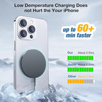 Magnetic Wireless Charger for iPhone: Compatible - Image 5