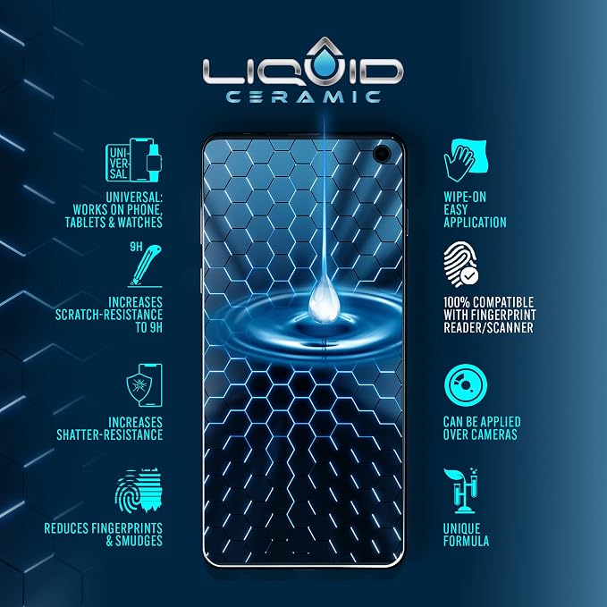 Glass Screen Protector With $200 Coverage | Wipe On Shatter and Scratch - Image 5