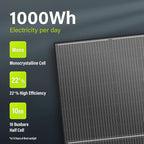 Newpowa Bifacial 200 Watt 12 Volt Solar Panel 10BB Monocrystalline Double-Side - Image 8