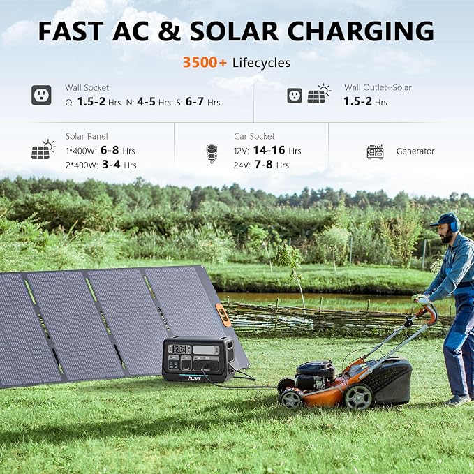 ALLWEI LiFePO4 Portable Power Station 2400W - Image 3
