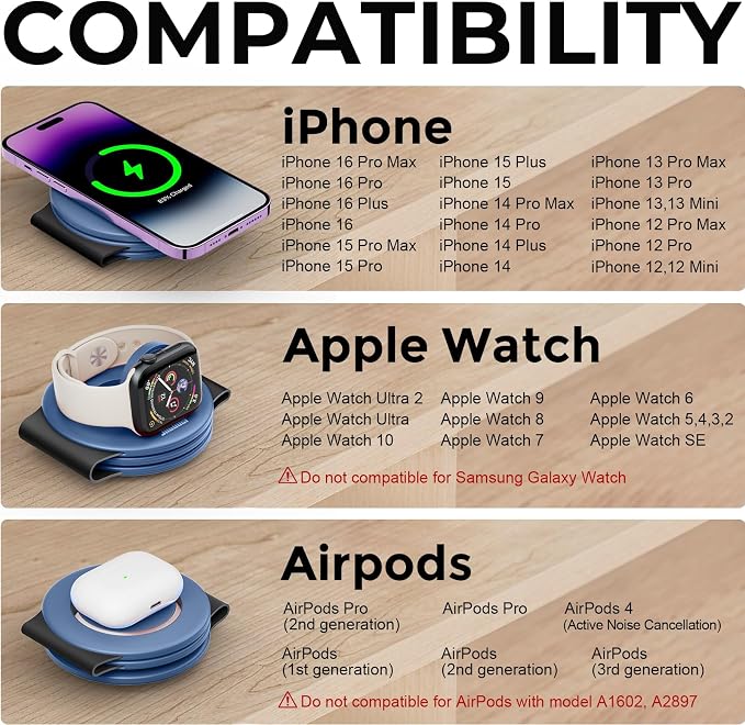 Hicober 3 in 1 Charging Station - Image 6