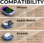 Hicober 3 in 1 Charging Station - Image 6