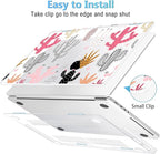 Mektron Case for MacBook Pro 16" M4 A3403 A3186 M3 A2991 M2 A2780 M1 A2485 - Image 3