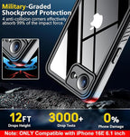 SPIDERCASE for iPhone 16e Case Waterproof, Built-in Screen & Camera Lens - Image 5
