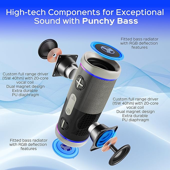 TREBLAB HD77 Bluetooth Speaker - Image 4