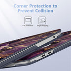 May Chen Case for MacBook Pro 13 inch M2 2023, 2020 A2338 M1 A2251 A2289 - Image 3