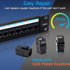 24 Port RJ45 Patch Panel Cat6 Feed Through, Coupler Network Panel 19 Inch - Image 5