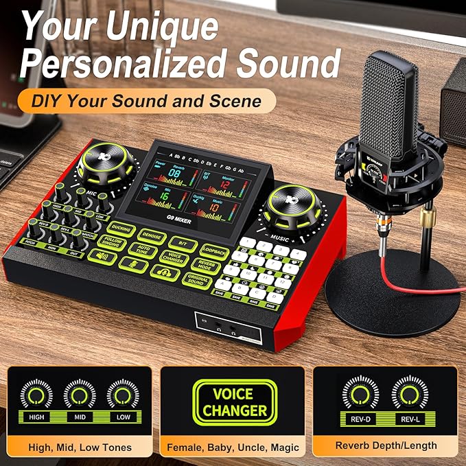 Podcast Equipment Bundle - Image 3