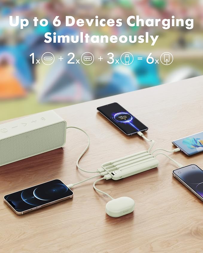 Charmast Portable Charger with Built in Cables, Power Bank with Cords Wires - Image 3
