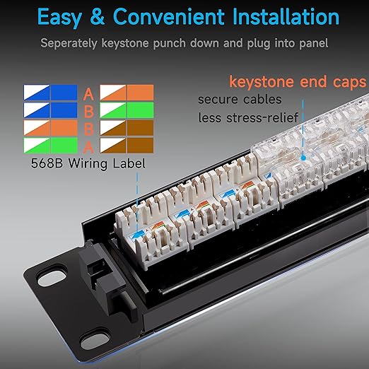 Cat6 Patch Panel 24 Port with Keystone, RJ45 Network Panel 19 Inch, Punch Down - Image 2