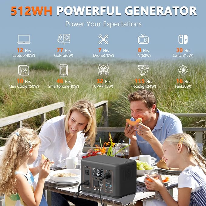 ALLWEI 500W Solar Generator - Image 4