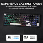 EPOMAKER TH99 Wireless Mechanical Keyboard - Image 5