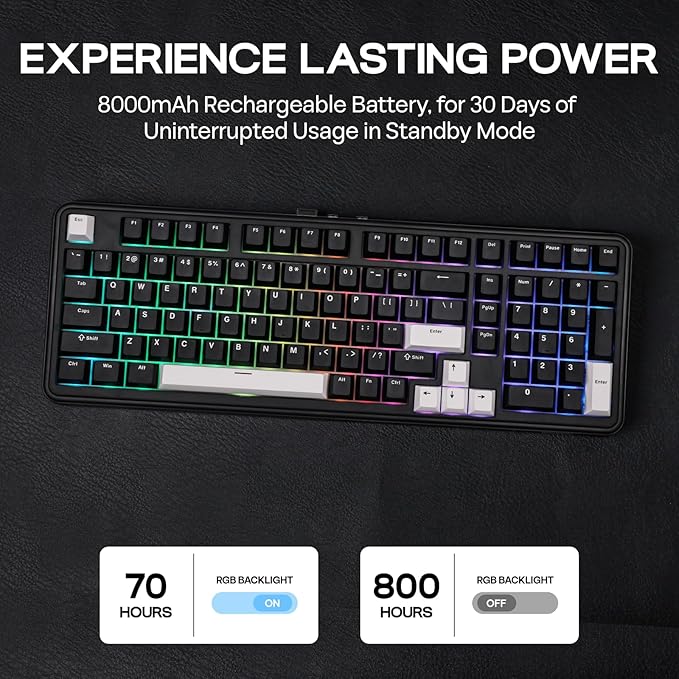 EPOMAKER TH99 Wireless Mechanical Keyboard - Image 5