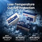 12.8V 140Ah Lithium Battery, LiFePO4 Battery - Image 2