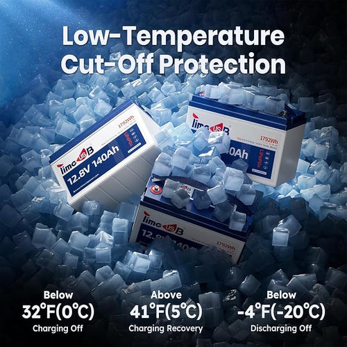 12.8V 140Ah Lithium Battery, LiFePO4 Battery - Image 2