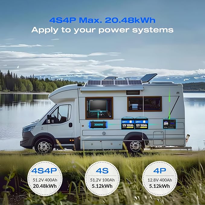 12V 100Ah LiFePO4 Deep Cycle Battery - Image 8