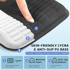 MEKASS Ergonomic Mouse Pad - Image 4