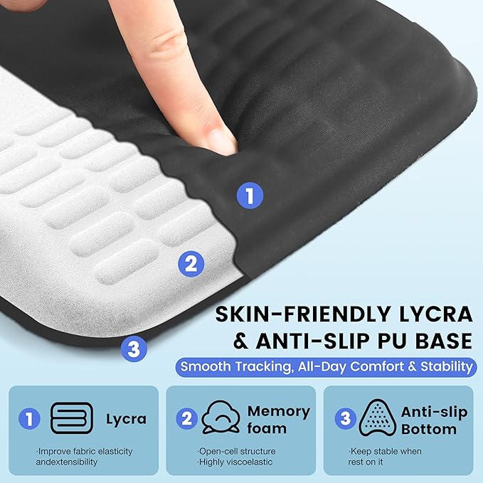 MEKASS Ergonomic Mouse Pad - Image 4