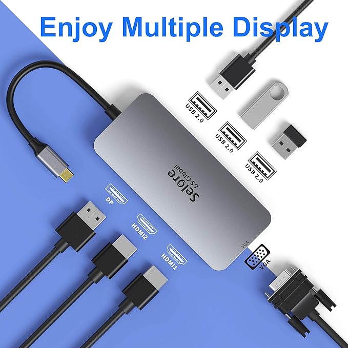 USB C to Dual HDMI Adapter, 7 in 1 USB C Docking Station to Dual HDMI - Image 2