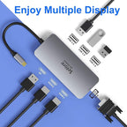 USB C to Dual HDMI Adapter, 7 in 1 USB C Docking Station to Dual HDMI - Image 2
