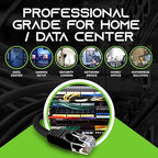GEARit Cat 6 Ethernet Cable Pack - Image 3