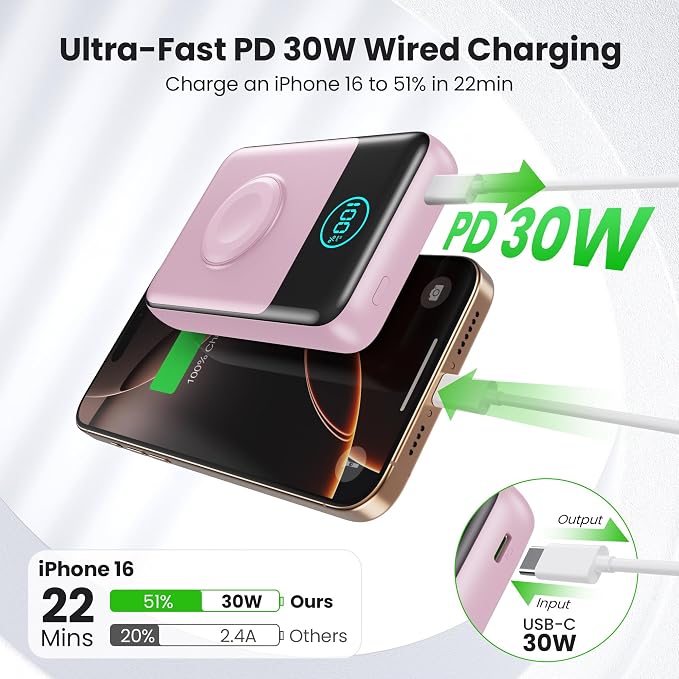 Magnetic Portable Charger for iPhone, 3-in-1 10800mAh Qi2 15W Wireless Power - Image 3