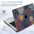 for MacBook Pro 16 inch Case 2021 2022 2023 2024 Release A3186 A3403 M4 A2991 - Image 6