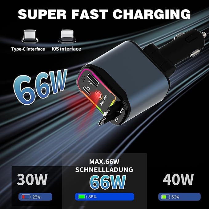 Starlight Retractable Car Charger, 66W Fast Car Chargers Adapter 4 in 1 - Image 3