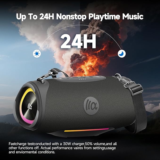 Portable Bluetooth Speaker, IPX7 Waterproof 80W Loud Stereo Sound Wireless - Image 5
