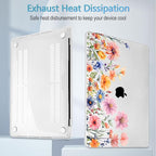 Mektron for MacBook Air 13 Case A1466/A1369, Snap-on Plastic Hard Shell Cover - Image 5