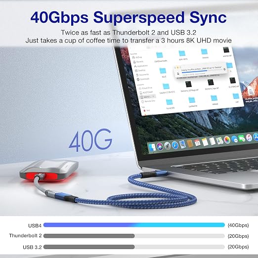 USB4 Extension Cable 2.62Ft, Thunderbolt 3 & 4 Extension Cable, USB C 4.0 - Image 5