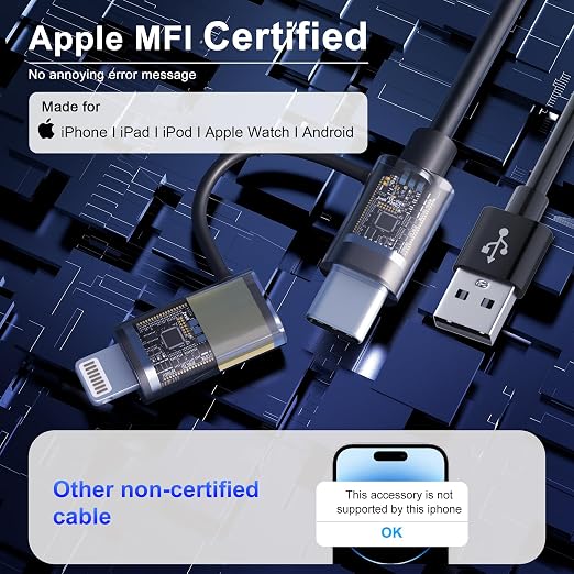 USB to USB-C and Lightning Cable Combo 2 in 1 Coiled Cable Support Apple - Image 4