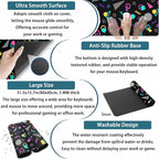 Retro 80s Desk Mat, Cute 90s XXL Large Gaming Mouse Pad, Computer Laptop - Image 3