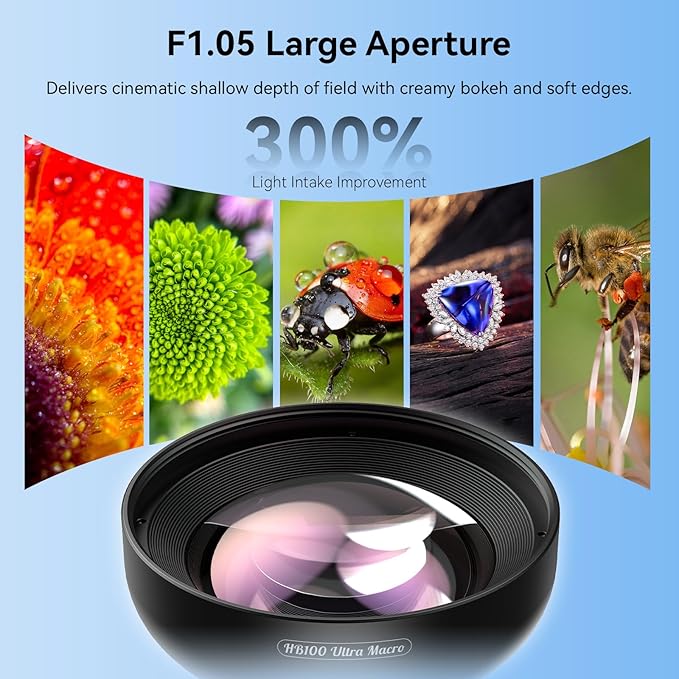 Upgraded Professional Macro Lens - Image 5