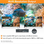 J-Tech Digital HDMI Splitter 1 in 2 Out 4K 60Hz Multi-Resolution Output HDMI - Image 4