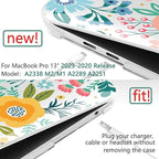 TWOLSKOO Compatible with MacBook Pro 13 inch Case 2023-2016 A2338 M2/M1 A2251 - Image 2