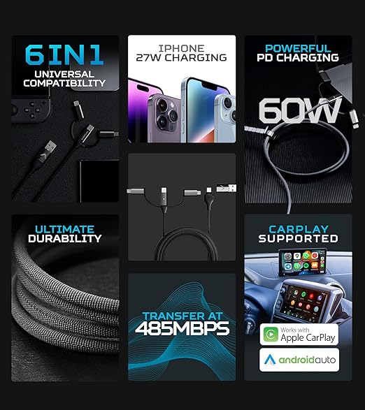 Futurizta Tech Zeus-X 6-in-1 Universal Multi Cable Fast Charging 60W Laptop PD - Image 9