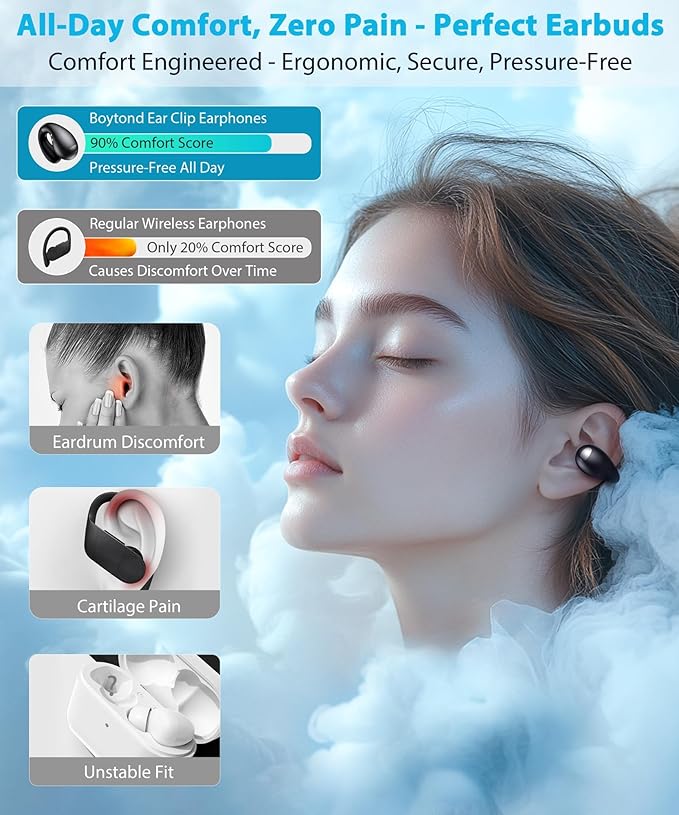 Ultra Open Ear Earbuds - Image 2