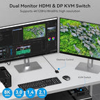 4K@120Hz Kvm Switch 2 Monitors 2 Computers 8K@60Hz HDMI Displayport Dual - Image 2