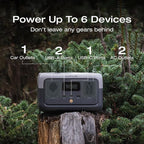 EF ECOFLOW Portable Power Station RIVER 2 - Image 9